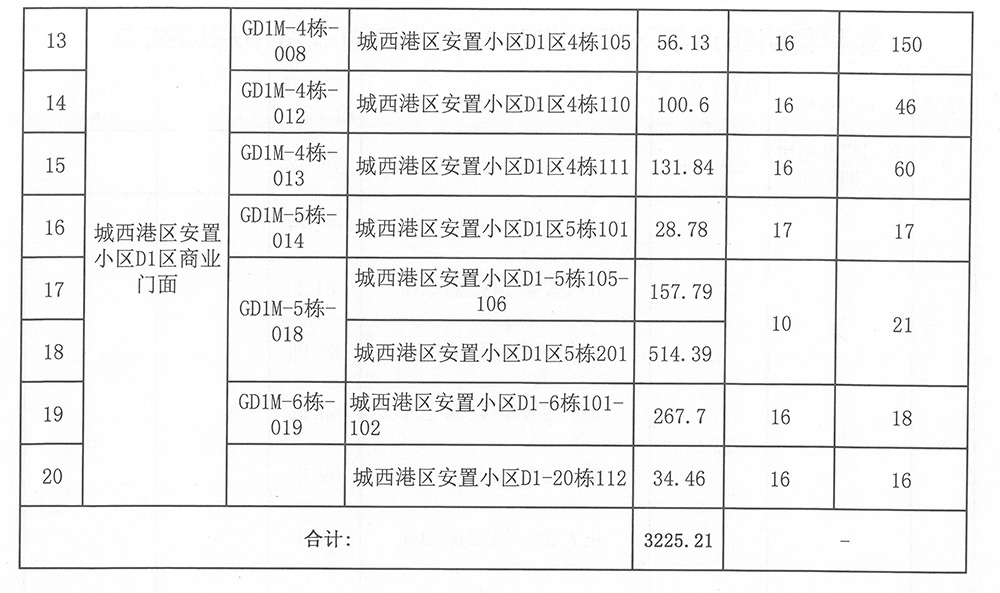 ͼF(tun)2018꣨ڶΣ̘I(y)T(mn)渂(jng)И(bio)Y(ji)ʾ02.jpg